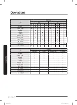 Preview for 40 page of Samsung WF50R8500A Series User Manual