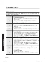 Preview for 56 page of Samsung WF50R8500A Series User Manual