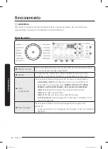 Preview for 98 page of Samsung WF50R8500A Series User Manual