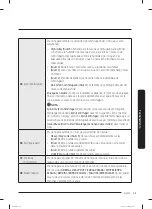 Preview for 99 page of Samsung WF50R8500A Series User Manual