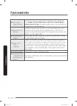 Preview for 100 page of Samsung WF50R8500A Series User Manual