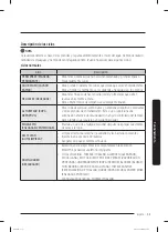 Preview for 103 page of Samsung WF50R8500A Series User Manual