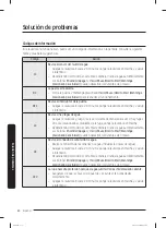 Preview for 124 page of Samsung WF50R8500A Series User Manual