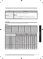 Preview for 39 page of Samsung WF50R8500AW/US User Manual