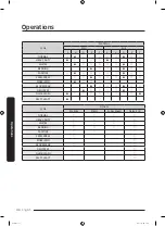 Preview for 40 page of Samsung WF50R8500AW/US User Manual