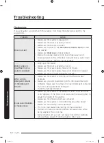 Preview for 52 page of Samsung WF50R8500AW/US User Manual