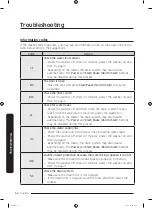 Preview for 56 page of Samsung WF50R8500AW/US User Manual