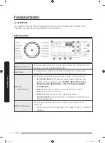 Preview for 98 page of Samsung WF50R8500AW/US User Manual