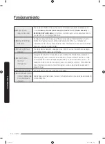 Preview for 100 page of Samsung WF50R8500AW/US User Manual