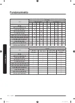 Preview for 106 page of Samsung WF50R8500AW/US User Manual