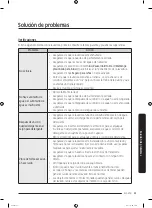 Preview for 119 page of Samsung WF50R8500AW/US User Manual