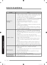 Preview for 120 page of Samsung WF50R8500AW/US User Manual