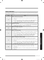 Preview for 123 page of Samsung WF50R8500AW/US User Manual