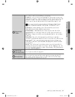 Preview for 21 page of Samsung WF520 User Manual