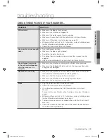 Preview for 33 page of Samsung WF520 User Manual