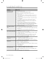 Preview for 34 page of Samsung WF520 User Manual