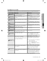 Preview for 35 page of Samsung WF520 User Manual