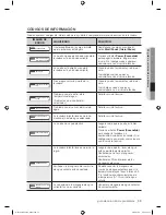 Preview for 77 page of Samsung WF520 User Manual