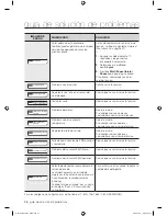 Preview for 78 page of Samsung WF520 User Manual