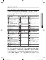 Preview for 79 page of Samsung WF520 User Manual