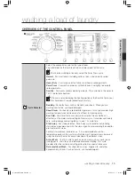 Preview for 19 page of Samsung WF520AB Series User Manual