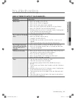 Preview for 33 page of Samsung WF520AB Series User Manual