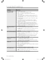 Preview for 34 page of Samsung WF520AB Series User Manual