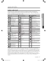 Preview for 37 page of Samsung WF520AB Series User Manual