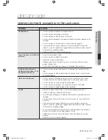 Preview for 75 page of Samsung WF520AB Series User Manual