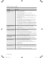 Preview for 76 page of Samsung WF520AB Series User Manual