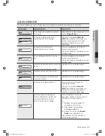 Preview for 77 page of Samsung WF520AB Series User Manual