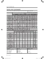 Preview for 80 page of Samsung WF520AB Series User Manual