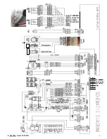 Preview for 2 page of Samsung WF520ABP/XAA Fast Track Troubleshooting