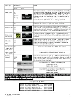 Preview for 6 page of Samsung WF520ABP/XAA Fast Track Troubleshooting