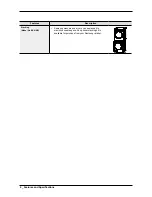 Preview for 8 page of Samsung WF56H9100A Series Service Manual