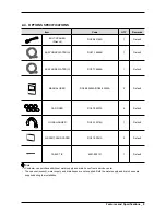 Preview for 11 page of Samsung WF56H9100A Series Service Manual