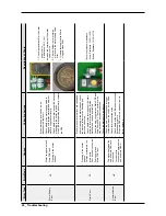 Preview for 30 page of Samsung WF56H9100A Series Service Manual