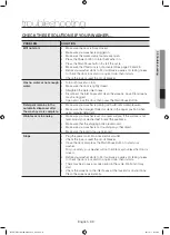 Preview for 33 page of Samsung WF56H9100AG/A2 User Manual