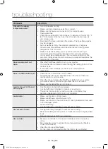 Preview for 34 page of Samsung WF56H9100AG/A2 User Manual