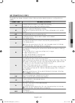 Preview for 35 page of Samsung WF56H9100AG/A2 User Manual