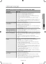 Preview for 77 page of Samsung WF56H9100AG/A2 User Manual