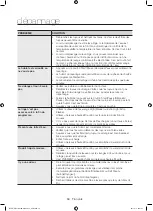 Preview for 78 page of Samsung WF56H9100AG/A2 User Manual