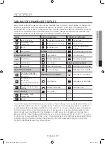 Preview for 81 page of Samsung WF56H9100AG/A2 User Manual