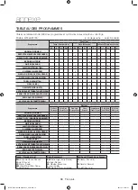 Preview for 82 page of Samsung WF56H9100AG/A2 User Manual