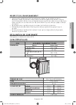 Preview for 83 page of Samsung WF56H9100AG/A2 User Manual