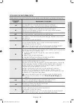 Preview for 123 page of Samsung WF56H9100AG/A2 User Manual