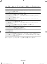 Preview for 124 page of Samsung WF56H9100AG/A2 User Manual