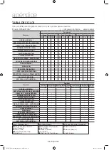 Preview for 126 page of Samsung WF56H9100AG/A2 User Manual