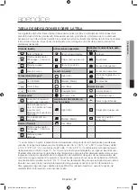 Preview for 125 page of Samsung WF56H9100AV User Manual