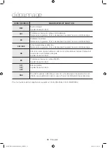 Preview for 80 page of Samsung WF56H9110 User Manual